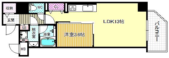 フェニックスコート(1LDK/7階)の間取り写真