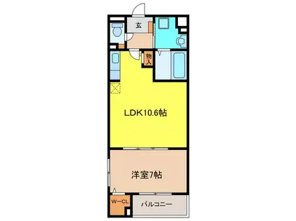 メゾン・ド・エフ(1LDK/1階)の間取り写真