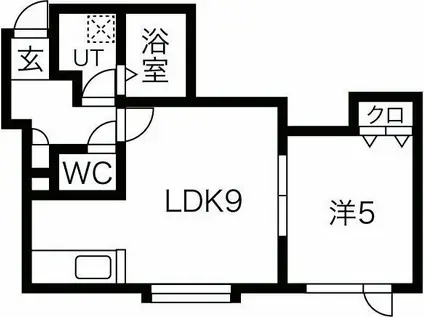函館本線 発寒中央駅 徒歩17分 3階建 築13年(1LDK/3階)の間取り写真