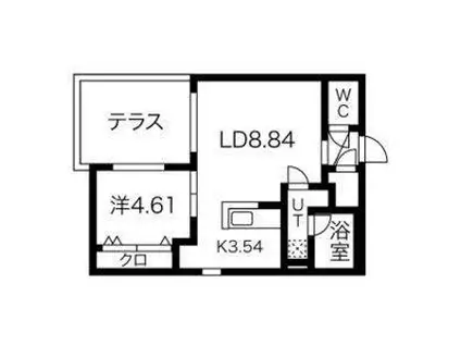 函館本線 琴似駅(JR) 徒歩8分 4階建 築3年(1LDK/3階)の間取り写真