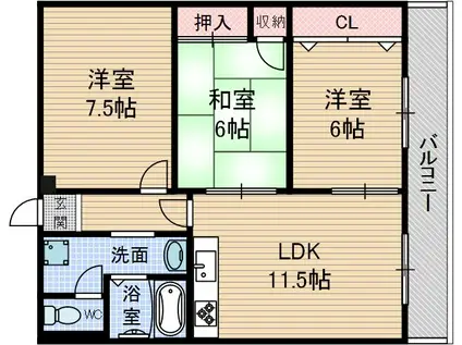 山崎第7マンション(3LDK/3階)の間取り写真