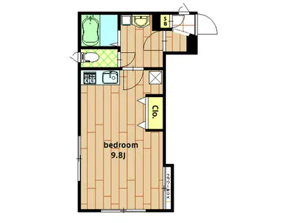 NAGUMO HOUSE(ワンルーム/2階)の間取り写真