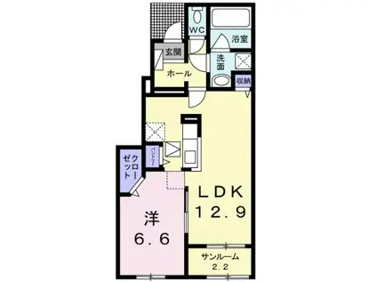 アンジュールⅤ(1LDK/1階)の間取り写真