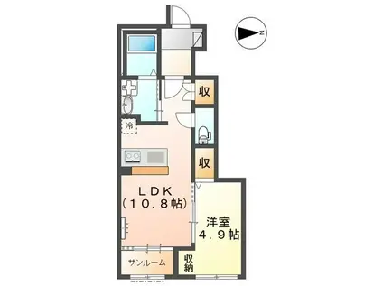 あいの風とやま鉄道 呉羽駅 徒歩20分 2階建 新築(1LDK/1階)の間取り写真