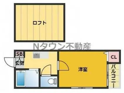 ハーモニアめいらく(1K/2階)の間取り写真