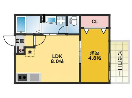 ルミエール新堀町(1LDK/1階)の間取り写真