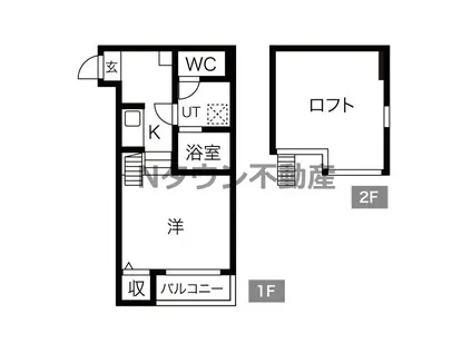 ヴィルフランシュ中村公園(1K/2階)の間取り写真