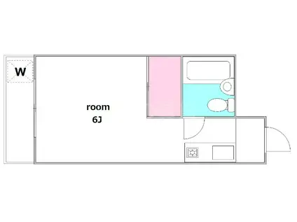 メゾン・ド・リビエール(ワンルーム/2階)の間取り写真