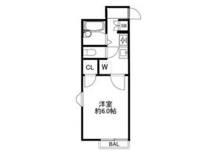 サニーフラット大森(1K/2階)の間取り写真