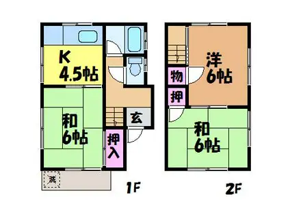 伊予鉄道横河原線 北久米駅 徒歩7分 2階建 築46年(3K)の間取り写真
