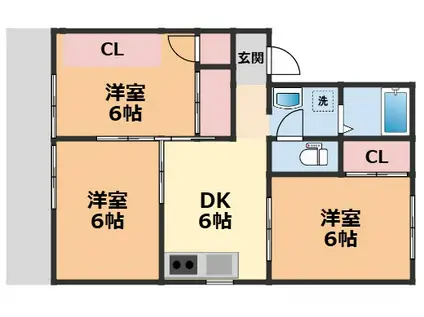 ガーデンハイツ(3DK/2階)の間取り写真
