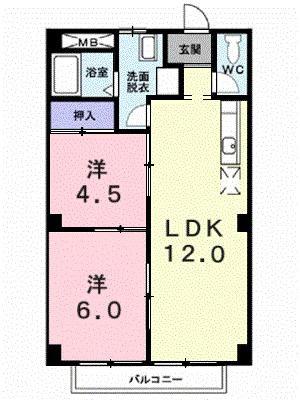 シティ森(2LDK/2階)の間取り写真