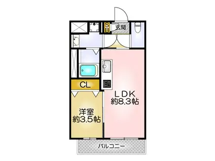 神戸高速鉄道東西線 高速長田駅 徒歩3分 8階建 築3年(1LDK/6階)の間取り写真