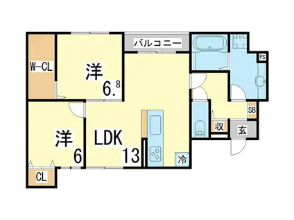 山陽電気鉄道本線 月見山駅 徒歩3分 2階建 築6年(2LDK/1階)の間取り写真