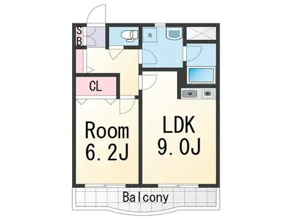 フローラゆう(1LDK/1階)の間取り写真