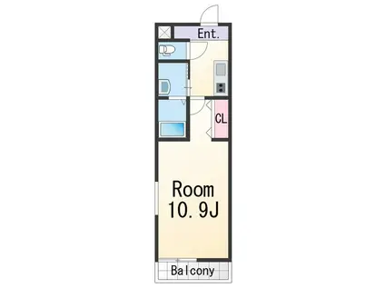 フジパレス黒田V番館(1K/1階)の間取り写真