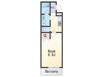 フロレスタセゾン(1K/1階)の間取り写真