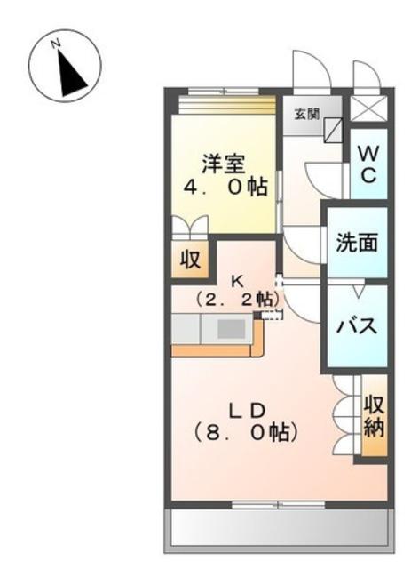 SUNGREENNAKANO(1LDK/2階)の間取り写真