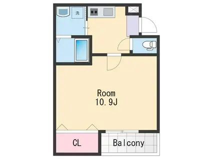 フジパレス和歌山黒田Ⅲ番館(1K/2階)の間取り写真