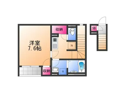 クレイノやよい(1K/2階)の間取り写真