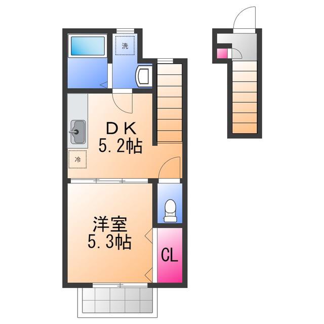 グリーンハイム(1DK/2階)の間取り写真