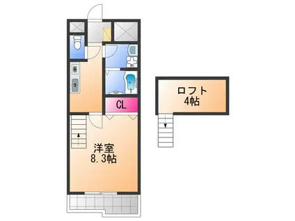 スカイヴィラ日根野(1DK/8階)の間取り写真