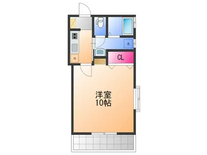 泉佐野HIRANO2(ワンルーム/2階)の間取り写真