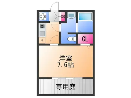 メディオ佐野(1K/1階)の間取り写真