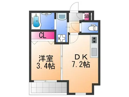 ジーメゾン岸和田春木(1DK/1階)の間取り写真