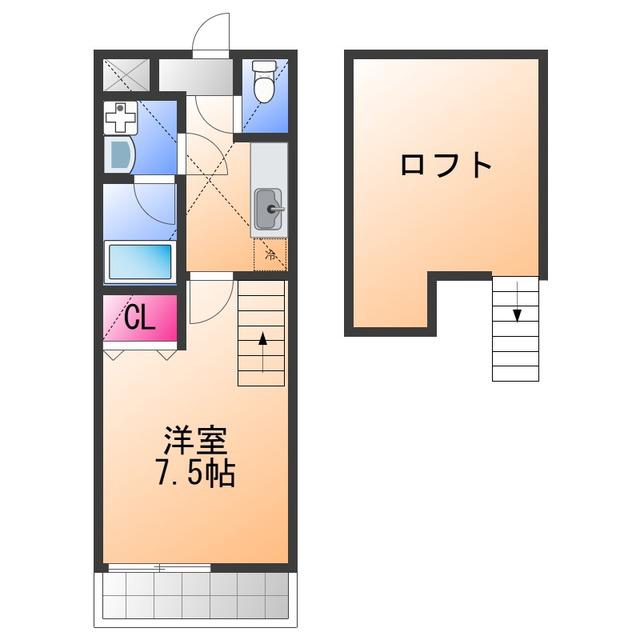フジパレス岡田(1K/2階)の間取り写真