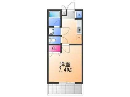 フジパレス貝塚半田(1K/2階)の間取り写真