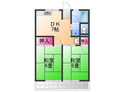 シティハイムなかじま(2DK/2階)の間取り写真