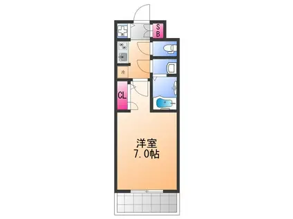 S-RESIDENCE堺浜寺BROAD(1K/7階)の間取り写真