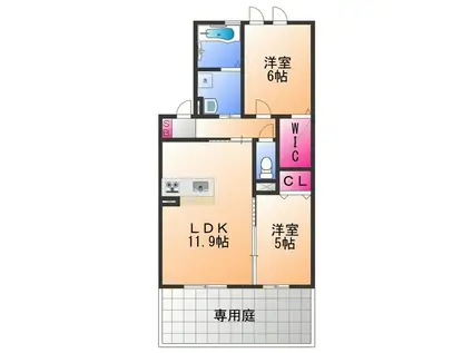 JIN/輝 B棟(2LDK/1階)の間取り写真