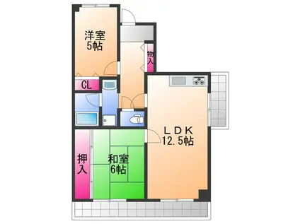 ロイヤルコーポ忠岡(2LDK/3階)の間取り写真