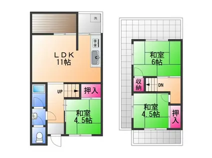 南海電鉄南海本線 高石駅 徒歩11分 2階建 築60年(3LDK)の間取り写真