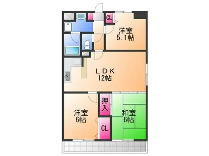ロイヤルヴェール山下(3LDK/6階)の間取り写真
