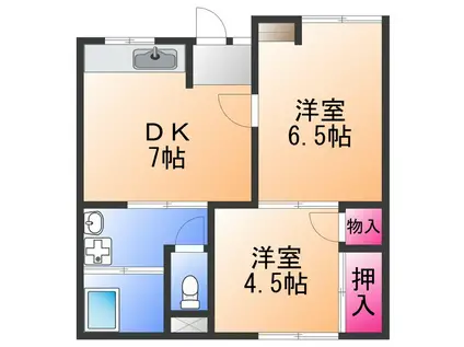 グリーンハイツ春木(2DK/1階)の間取り写真