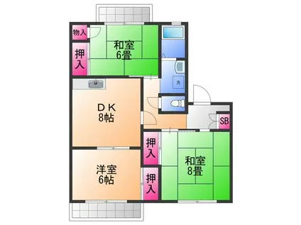 フレグランス川崎(3DK/1階)の間取り写真