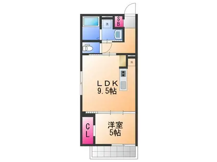 ステイザハウス日根野ウエスト(1LDK/3階)の間取り写真