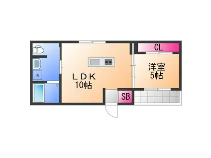 ステイザハウス日根野ウエスト(1LDK/2階)の間取り写真