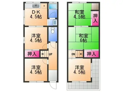 阪和線 信太山駅 徒歩18分 2階建 築48年(5DK)の間取り写真