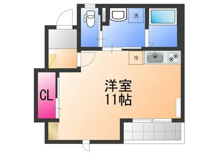 ルナヴォワール(ワンルーム/1階)の間取り写真