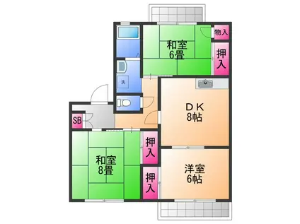 フレグランス川崎(3DK/2階)の間取り写真