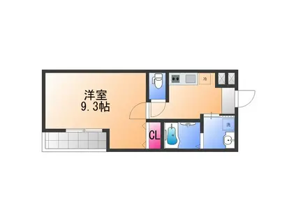 フジパレス上野芝3番館(1K/2階)の間取り写真