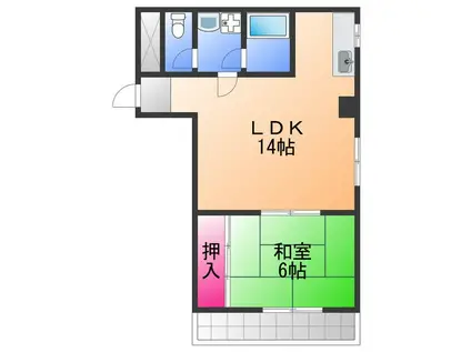 小松里マンション(1LDK/5階)の間取り写真