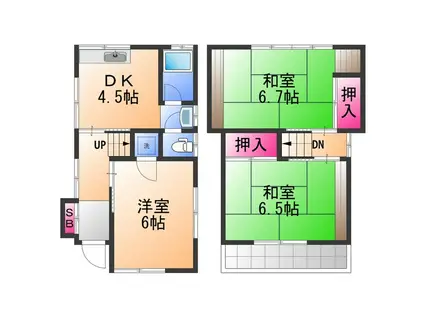 阪和線 上野芝駅 徒歩17分 2階建 築50年(3DK)の間取り写真