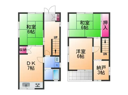 南海電鉄南海本線 泉大津駅 徒歩18分 2階建 築52年(3SDK)の間取り写真
