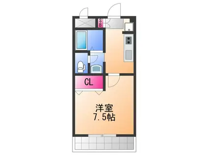 エス・スカイ(1K/1階)の間取り写真