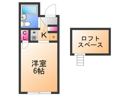 ヒルズ額原2(1K/2階)の間取り写真